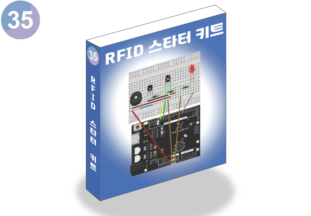 35. RFID Ÿ ŰƮ