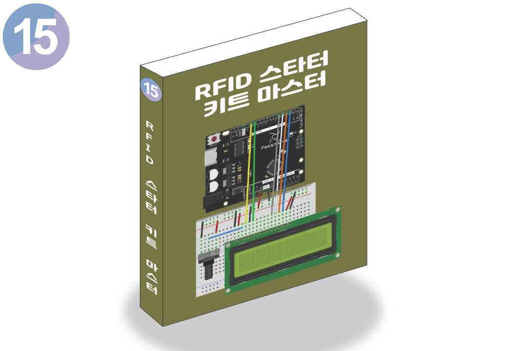 15. RFID Ÿ ŰƮ 