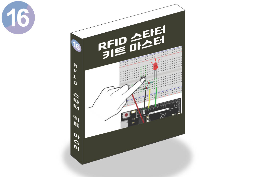 16. RFID Ÿ ŰƮ 